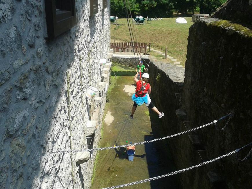 Service - Actividades